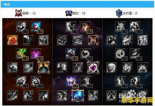 英雄联盟皎月天赋2023最新 英雄联盟皎月天赋2023最新解析