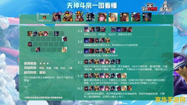 云顶之弈骚气名字 云顶之弈：骚气昵称大赏