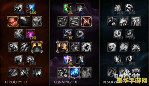 英雄联盟狮子狗装备 英雄联盟狮子狗装备搭配与战术解析