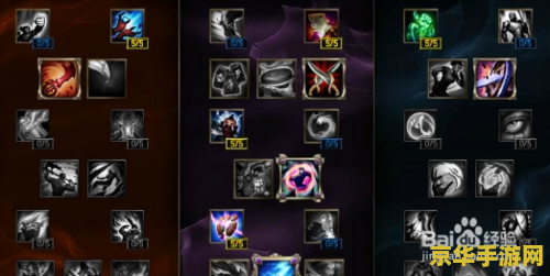 英雄联盟狮子狗出装伤害 英雄联盟狮子狗出装伤害深度分析