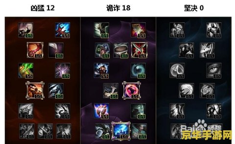 英雄联盟狮子狗边路出装 英雄联盟狮子狗边路出装策略