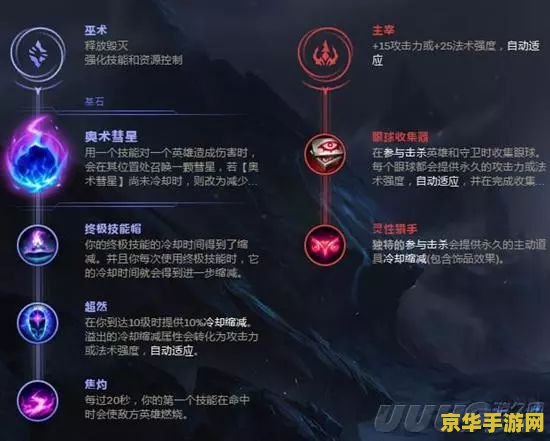 2021英雄联盟皇子符文 2021英雄联盟皇子符文搭配深度解析