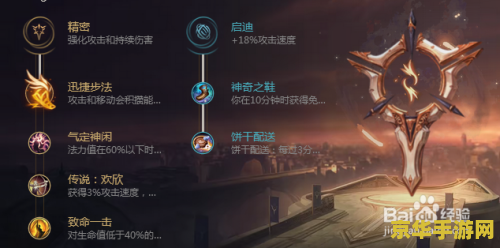 2021英雄联盟英勇投弹手出装 2021英雄联盟英勇投弹手库奇出装指南