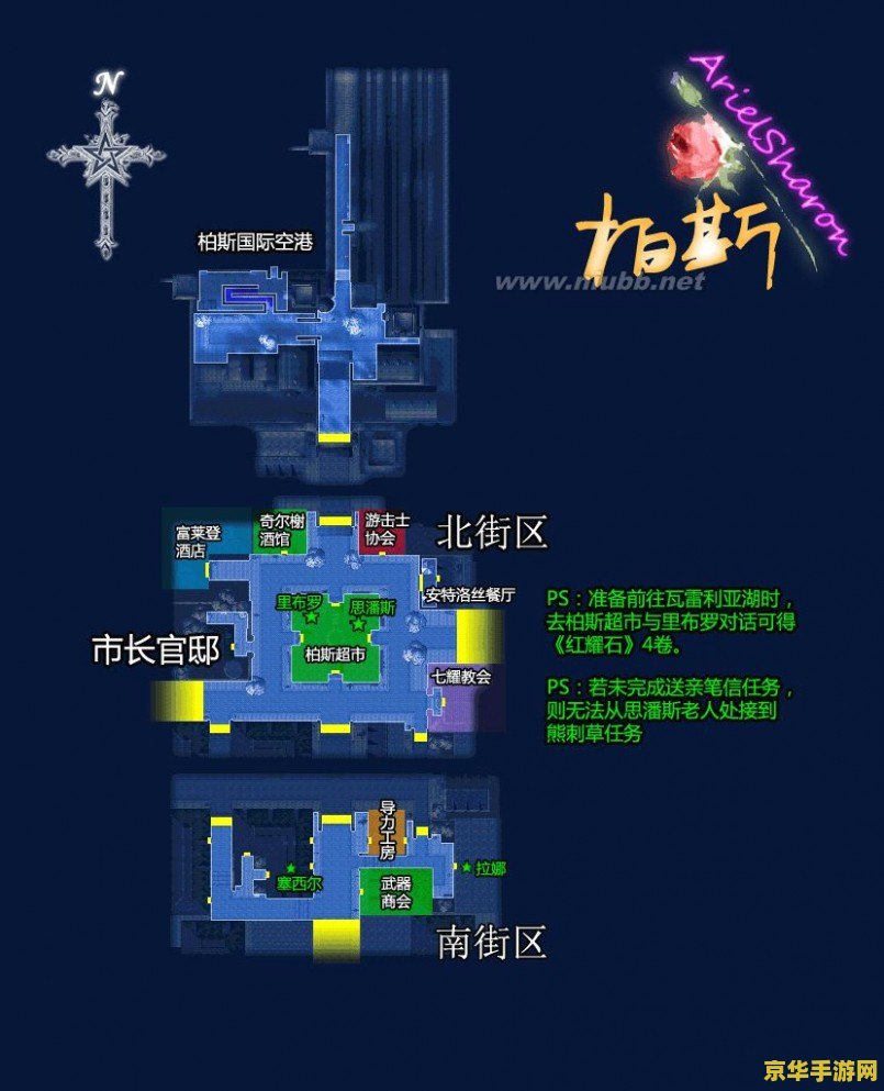 空之轨迹fc完美存档 空之轨迹FC完美存档：探索轨迹世界的终极之旅