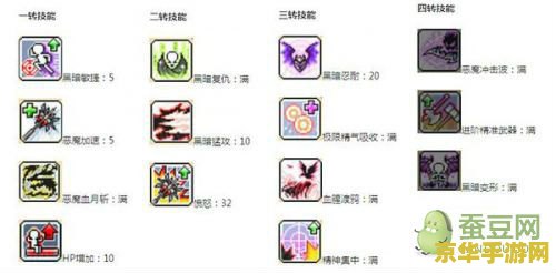 冒险岛恶魔猎手技能书 冒险岛恶魔猎手技能书详解