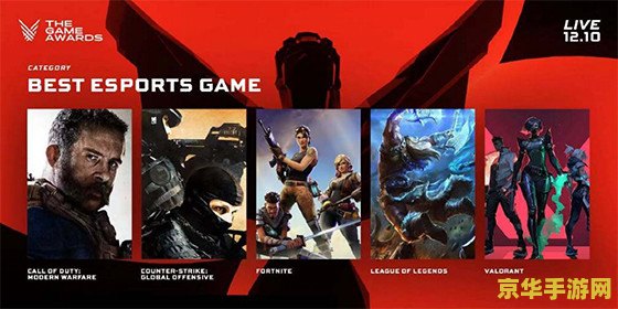 英雄联盟入围赛 英雄联盟入围赛：激战前奏，梦想启航的舞台