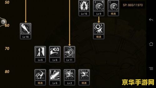 dnf战斗法师刷图 DNF战斗法师高效刷图策略解析