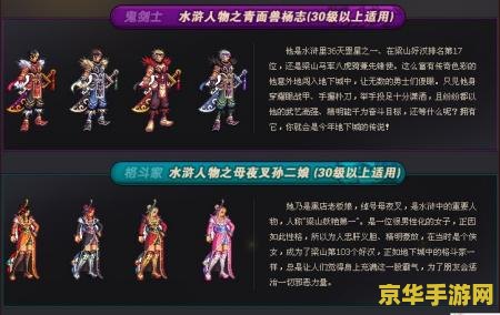 dnf第五章进化之光 DNF第五章：进化之光——开启全新冒险纪元