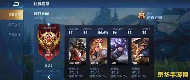 王者荣耀全能选手怎么看 王者荣耀全能选手的深度解析