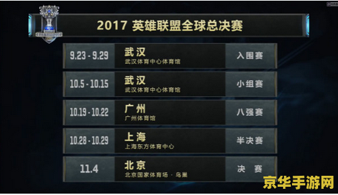 英雄联盟s7四强赛程 英雄联盟S7四强赛程回顾与分析