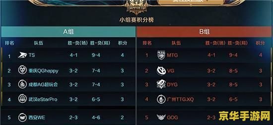 王者荣耀晋级赛提示怎么设置 王者荣耀晋级赛提示设置指南