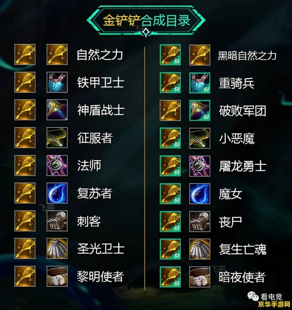 云顶之弈骚气名字 云顶之弈：骚气昵称大赏