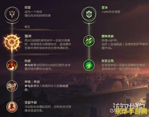 英雄联盟鳄鱼带什么 英雄联盟鳄鱼出装与符文搭配指南