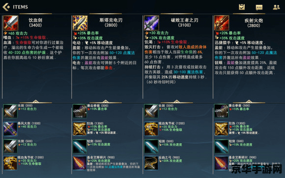 英雄联盟合成装备 英雄联盟：深度解析合成装备的策略与魅力