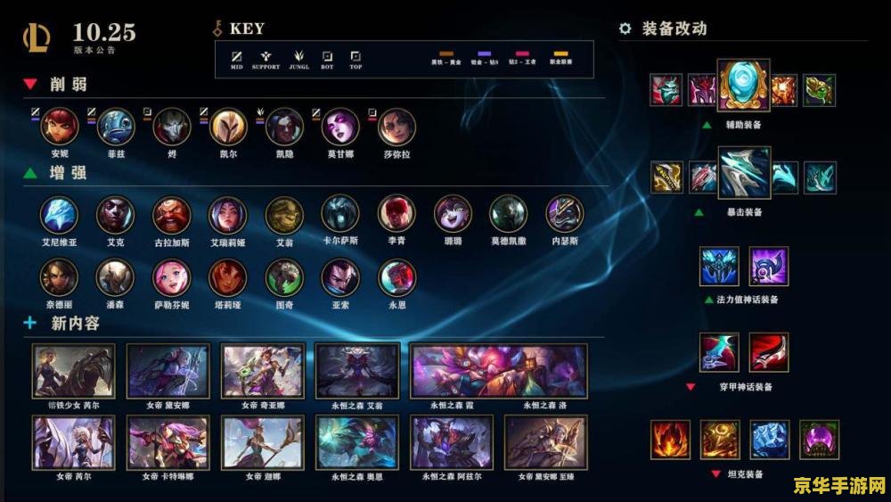 英雄联盟合成装备 英雄联盟：深度解析合成装备的策略与魅力