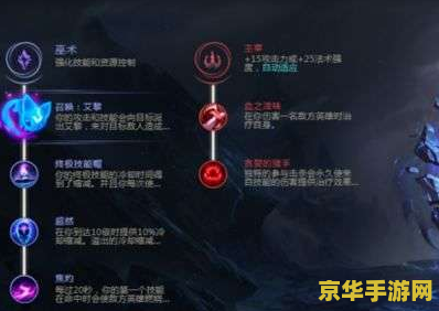 英雄联盟蚂蚱ad出装 英雄联盟蚂蚱AD出装策略