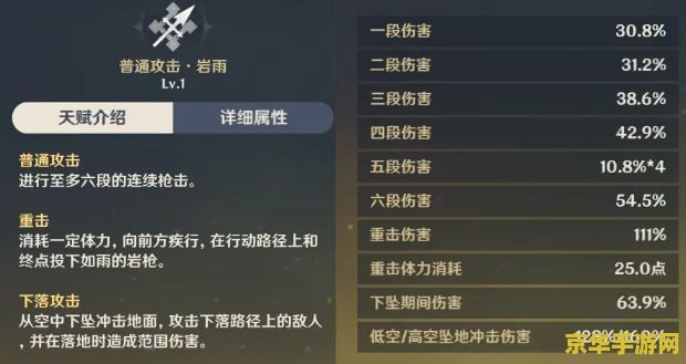 原神各个物品编号 原神各个物品编号解析