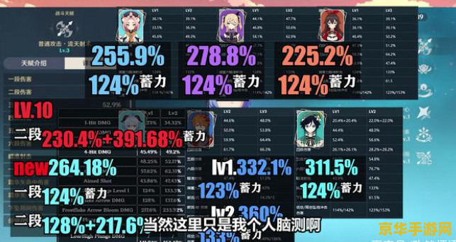 原神阿贝多破解机关奖励 原神阿贝多破解机关奖励详解