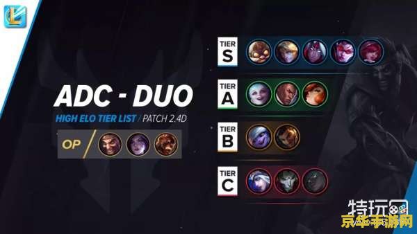 英雄联盟手游德莱文太强了 <h3>英雄联盟手游：德莱文——无双利刃，主宰战场的霸主</h3>