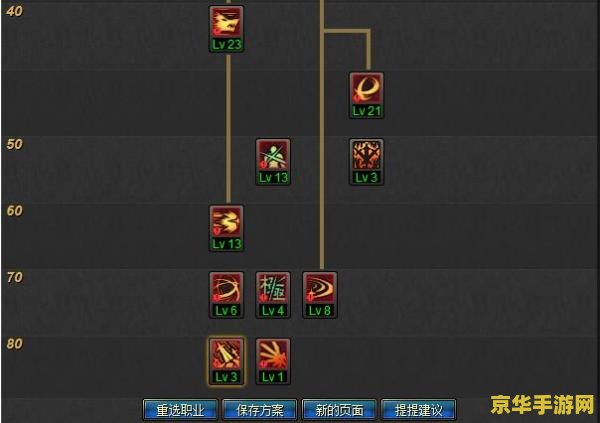 dnf85剑魂加点 DNF85版本剑魂加点策略分析