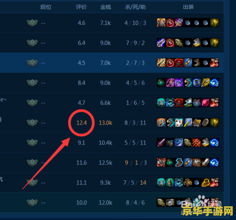 英雄联盟熟练度牌子怎么亮 如何在英雄联盟中展示熟练度牌子