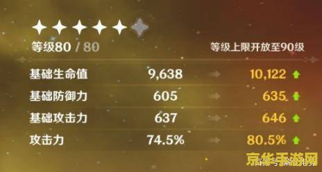 原神空之杯主属性概率 原神空之杯主属性概率分析