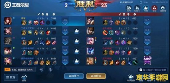 王者荣耀 20关人机怎么过 王者荣耀20关人机挑战攻略