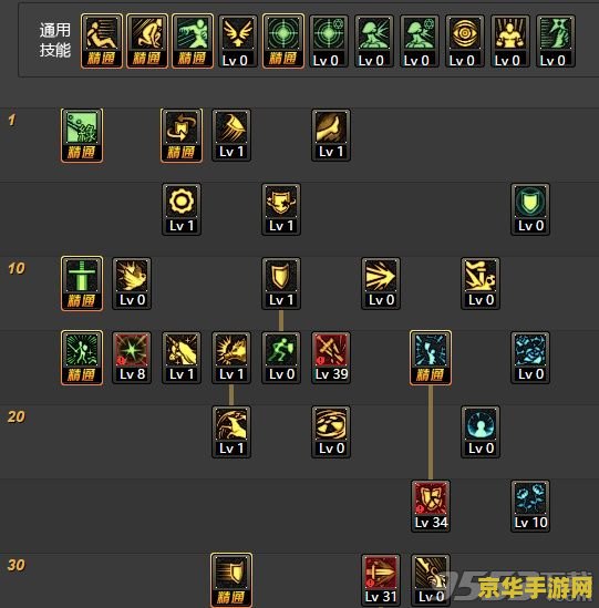 dnf精灵骑士刷图加点图 DNF精灵骑士刷图加点策略分析