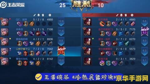 为什么下载的王者荣耀总是闪退怎么办 王者荣耀频繁闪退原因及解决方案