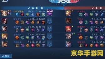 王者荣耀闯关第五关怎么闯 王者荣耀闯关第五关攻略