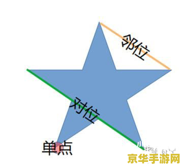 原神天遒宝谷解密 原神天遒宝谷解密：探索古老遗迹，解开千年谜题