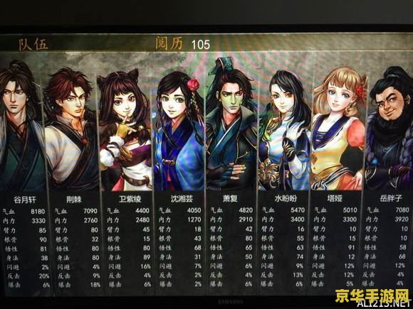 侠客风云传 六脉神剑 侠客风云传：六脉神剑的传奇之旅