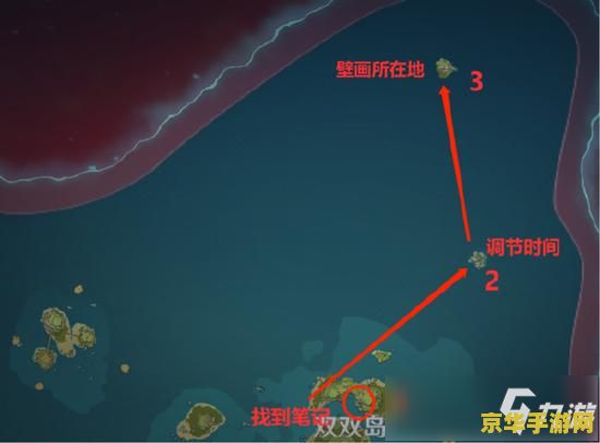 原神提瓦特篇主线pv涉及几个地区 原神提瓦特篇主线PV涉及地区深度解析