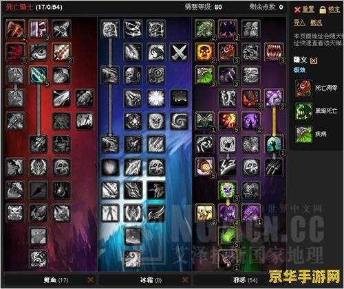 wow血dk天赋 魔兽世界：鲜血死亡骑士（血DK）天赋深度解析