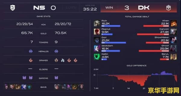 英雄联盟赛程表2021季后赛 英雄联盟2021季后赛赛程表深度解析