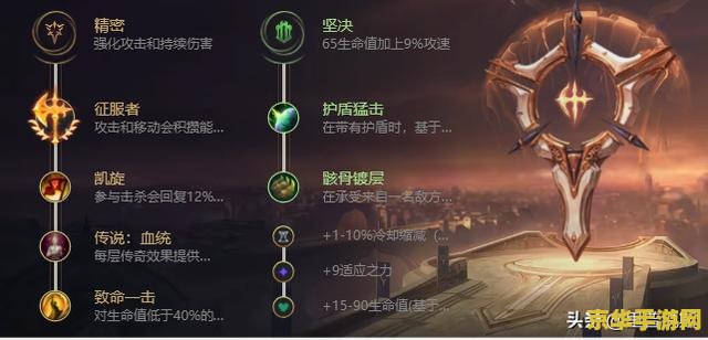 英雄联盟忍者足具 英雄联盟中的隐秘利器：忍者足具深度解析