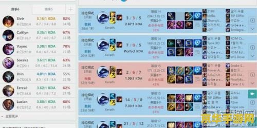 英雄联盟脚本举报 英雄联盟：严厉打击脚本作弊，共筑公平竞技环境