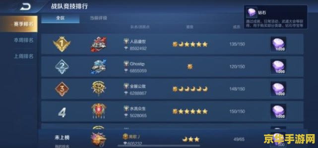 王者荣耀s14怎么领实物 王者荣耀S14赛季实物奖励领取指南