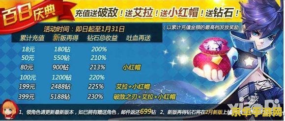 原神公测礼包 原神公测庆典：探索无垠提瓦特，尊享公测礼包盛宴