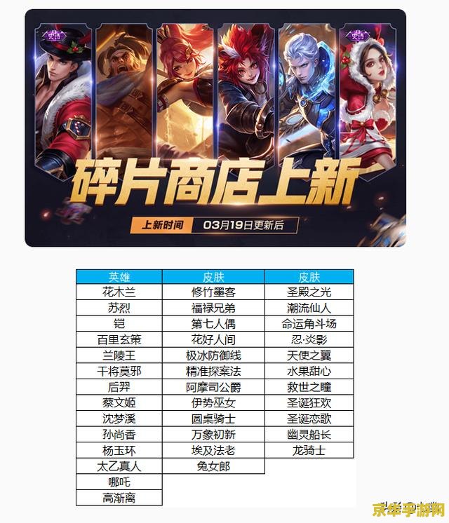 王者荣耀星光头像框怎么领 王者荣耀星光头像框领取攻略