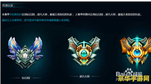 英雄联盟峡谷之巅要什么段位 英雄联盟峡谷之巅：段位要求与竞技魅力