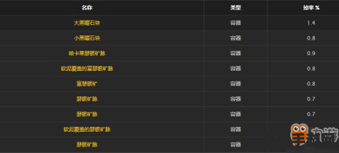 绿宝石386图鉴 绿宝石386图鉴深度解析