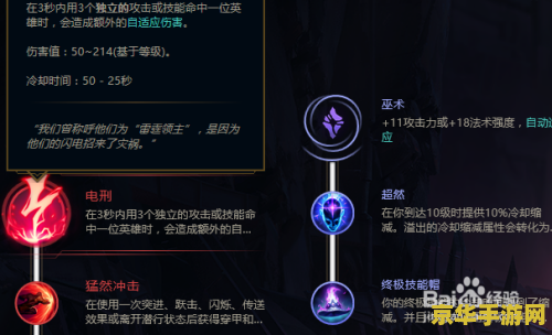 2021英雄联盟男枪符文 2021英雄联盟男枪符文搭配深度解析