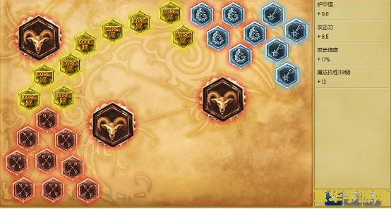 2021英雄联盟男枪符文 2021英雄联盟男枪符文搭配深度解析