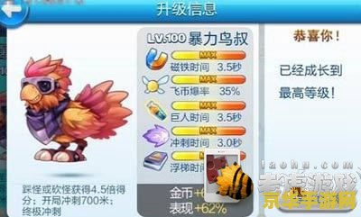 天天酷跑糖伯虎 天天酷跑:糖伯虎——甜蜜与速度的梦幻碰撞 天天酷跑糖伯虎 天天酷跑:糖伯虎——甜蜜与速度的梦幻碰撞