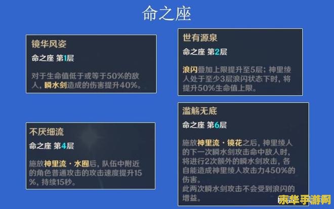 原神电脑版怎么下船 原神电脑版下船操作指南
