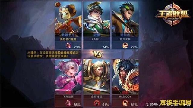 王者荣耀 怎么看 王者荣耀深度解析：英雄选择、策略搭配与竞技乐趣