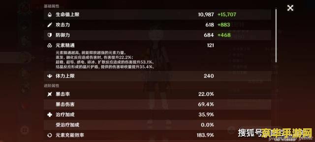 原神雷神圣遗物副词条优先级 原神雷神圣遗物副词条优先级分析