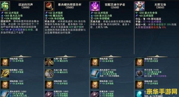 英雄联盟火女出什么神话装备 英雄联盟火女神话装备选择分析