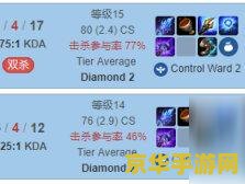 英雄联盟火女装备 英雄联盟火女装备搭配与策略分析